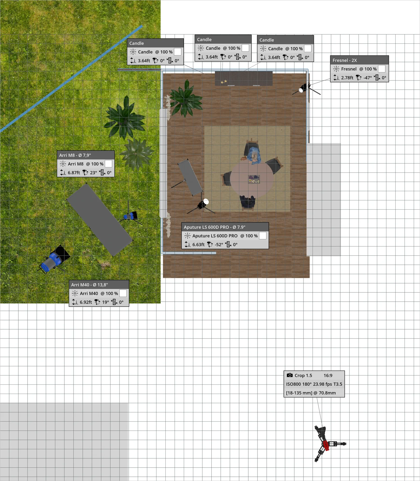 Annotated top-down lighting plan for the Josephine round table setup